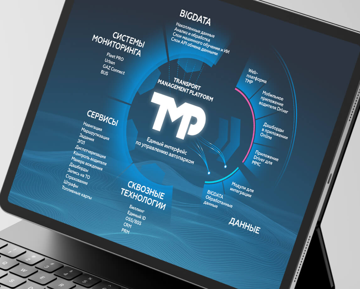 Схема платформы управления транспортом TMP на экране ноутбука